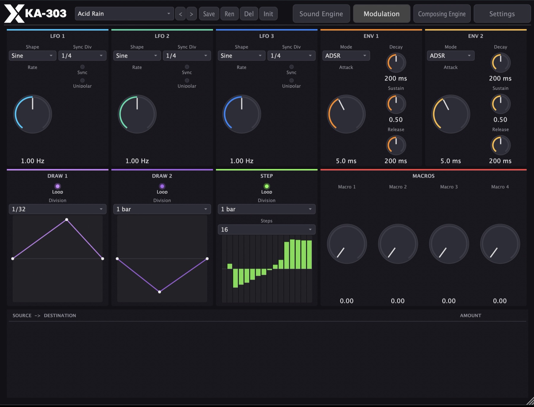 KA-303 Modulation tab with three LFOs, two envelopes, two freely drawn curves, a step sequencer and four macros