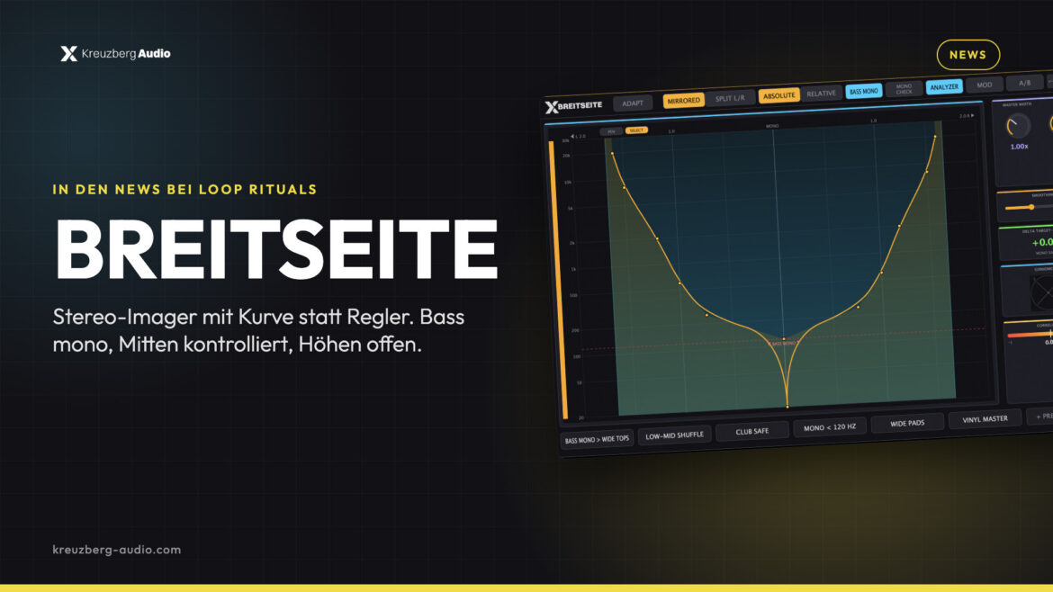 BREITSEITE stereo imager plugin, featured in the news at Loop Rituals