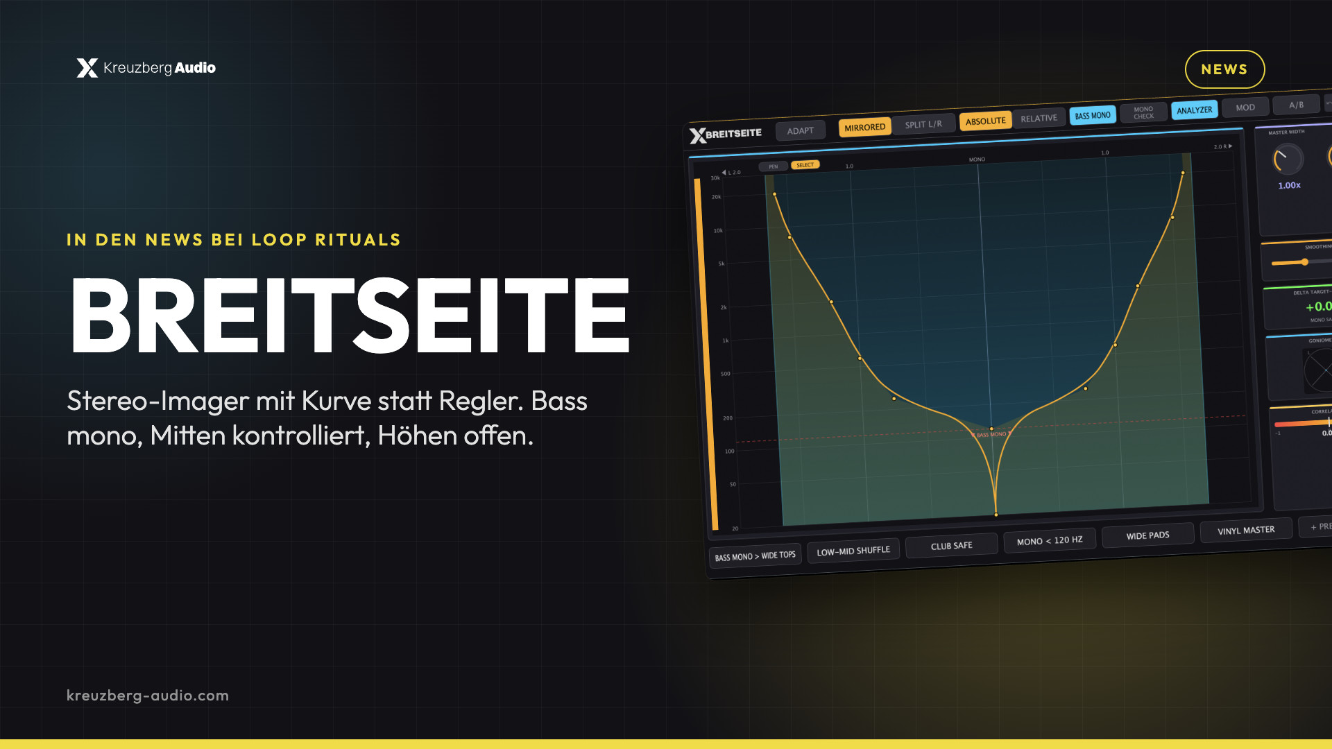 BREITSEITE stereo imager plugin, featured in the news at Loop Rituals