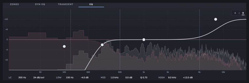 A/B EQ with the curves of both loops