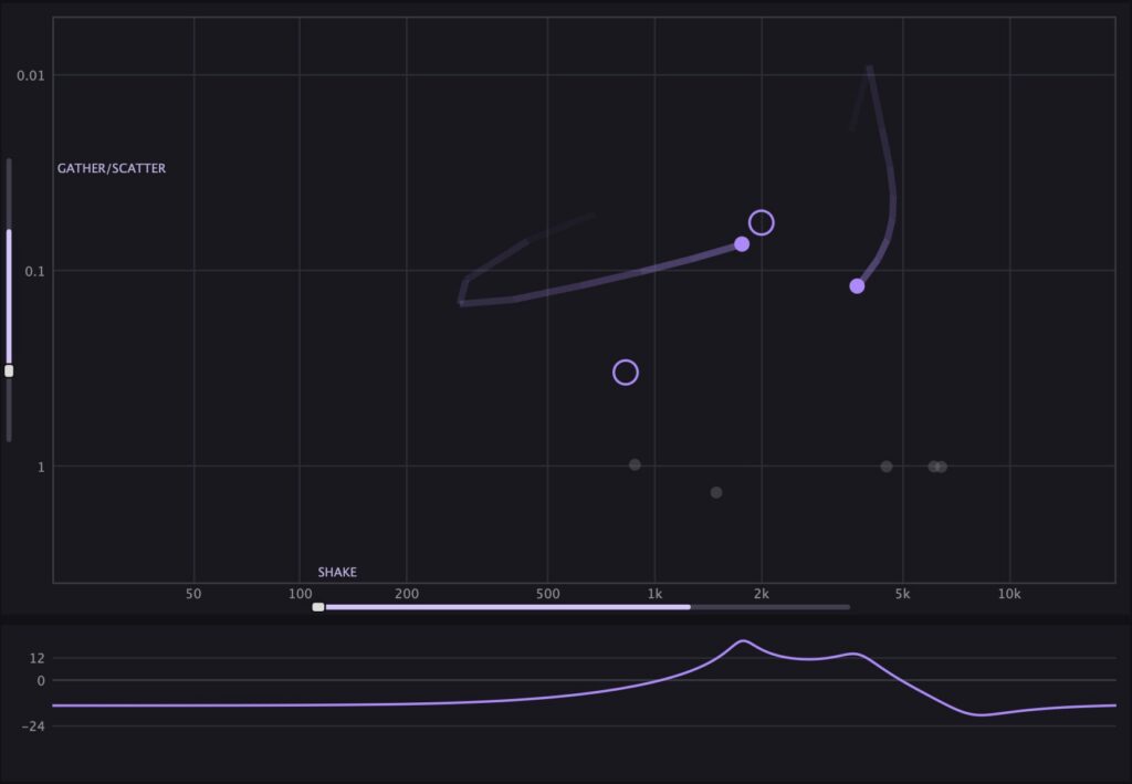 Swarm field: bodies as dots with trails, targets as rings, frequency across, damping up and down, frequency response below