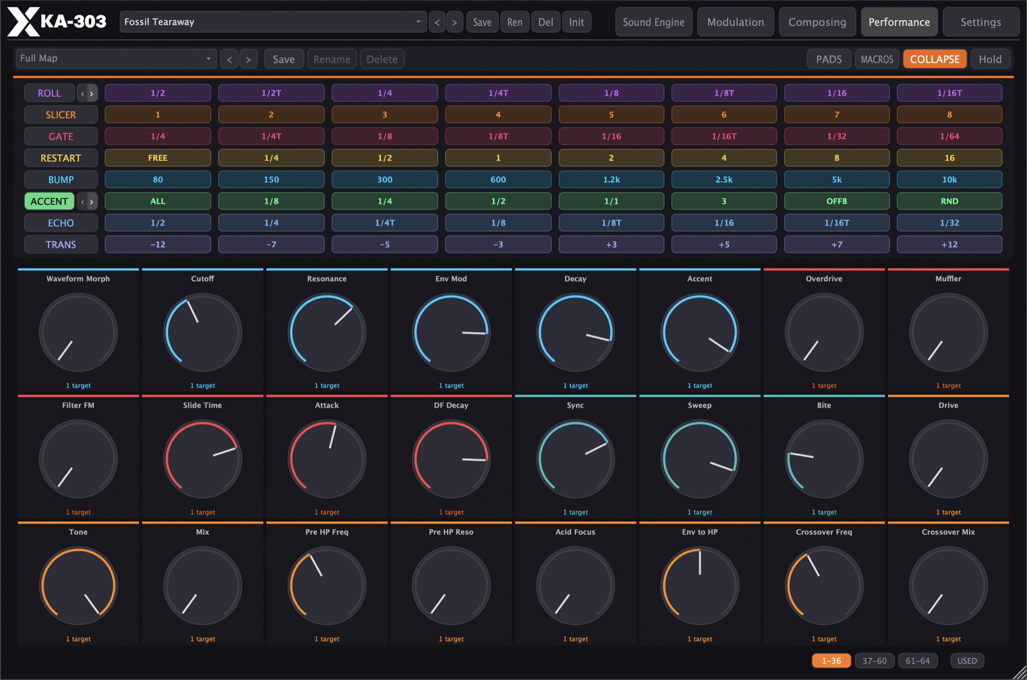 Performance tab in the 8x8 view, all eight modes at once