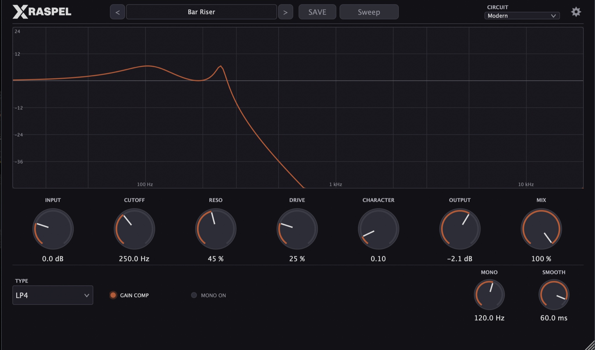 RASPEL user interface with frequency response, INPUT to MIX, TYPE, GAIN COMP, MONO and SMOOTH