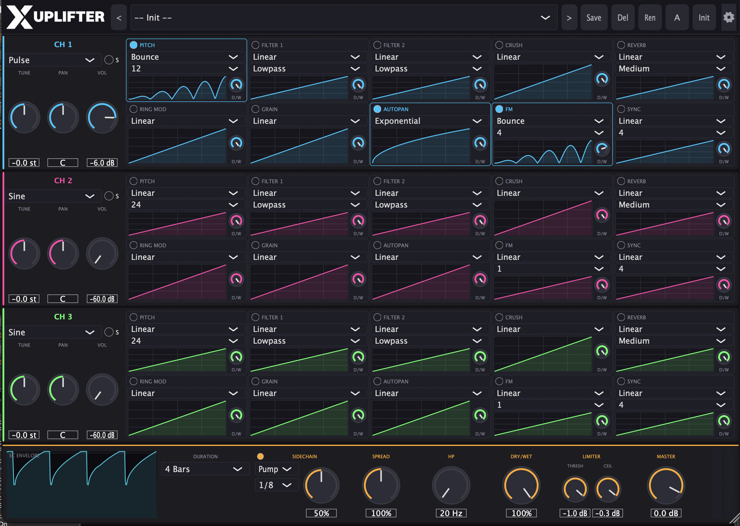 UPLIFTER user interface with three channels